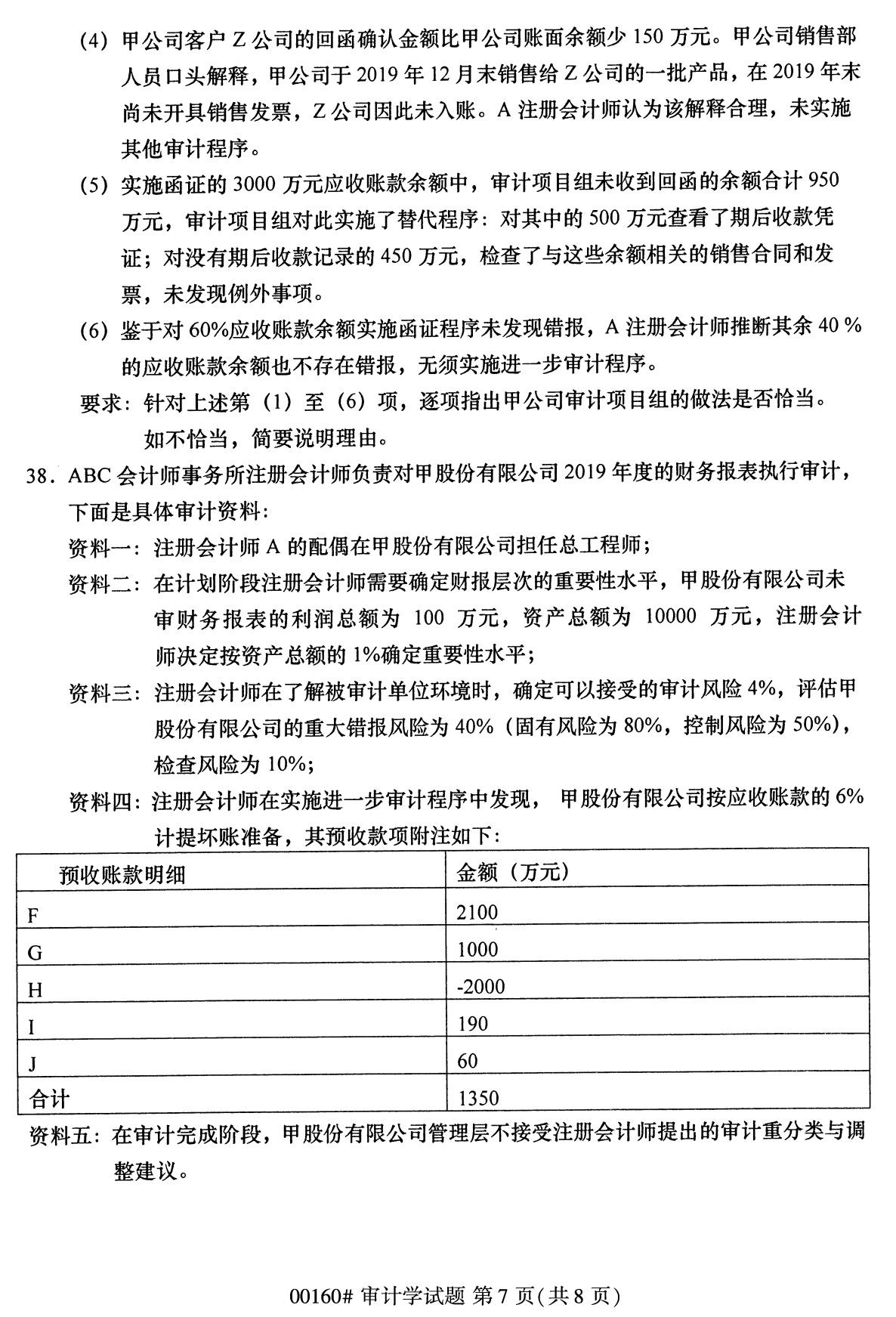 全国2020年8月自考00160审计学(本科)