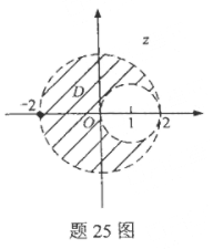 2021年4月自考真题及答案(复变函数与积分变换02199)