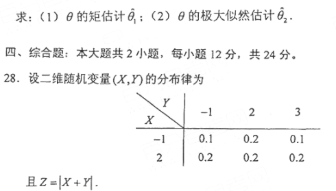 2021年4月自考概率论与数理统计(二)02197真题与答案