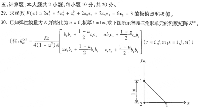 2021年4月河北自考：现代设计方法（02200）真题与答案