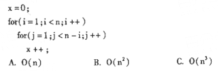 2021年4月河北自考：计算机软件基础(一)（02243）真题与答案