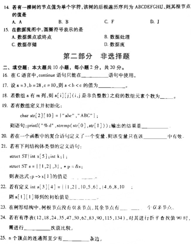 2021年4月河北自考：计算机软件基础(一)（02243）真题与答案